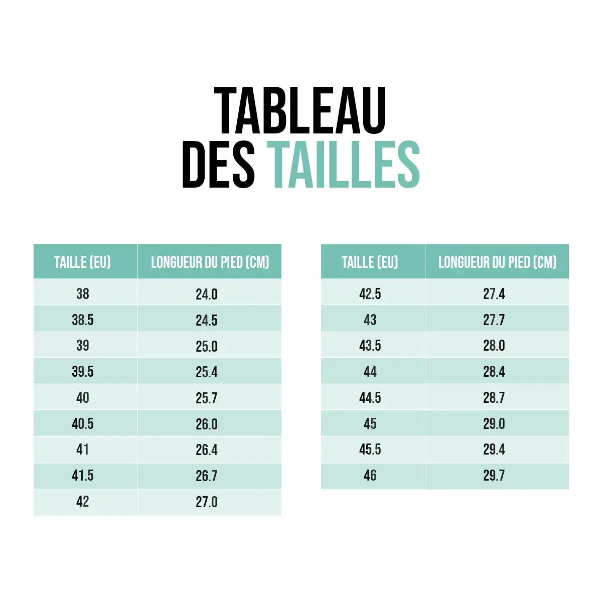 Blokes' Spitzenmäßige Essenzielle Tech Trainer® (+ Spezialbehandlung enthalten)